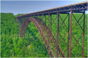 most beautiful bridges