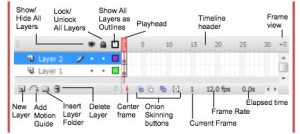 Flash CS3 Cheat Sheet