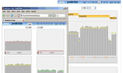 Data Visualization Using CSS: Graphs, Charts and More data visualization