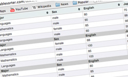 35 Useful jQuery Plugins for Data Presentation and Grid Layout
