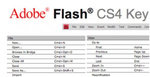 Adobe Flash CS4 OS X Keyboard Shortcuts
