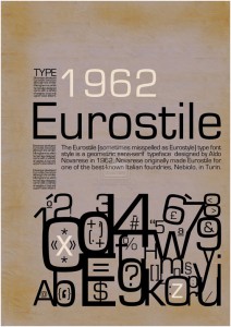 typography posters, typography poster